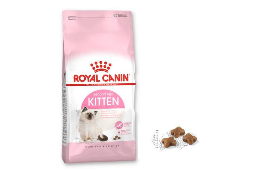 Royal Canin Kitten - Hạt Mèo Con