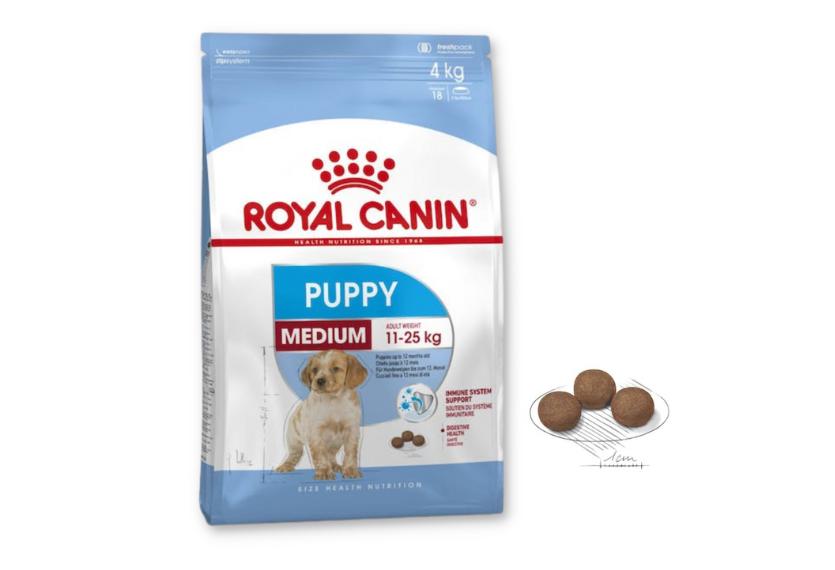 Royal Canin Medium - Hạt Chó Con Size Vừa