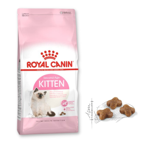 Royal Canin Kitten - Hạt Mèo Con